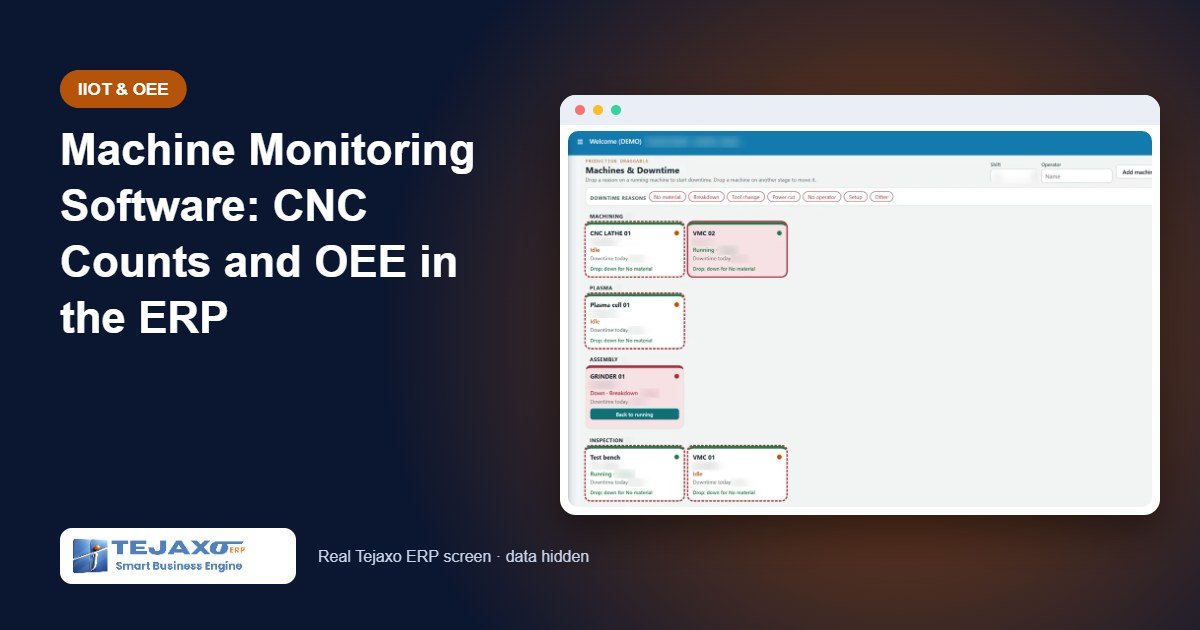 Machine Monitoring Software: CNC Counts and OEE in the ERP