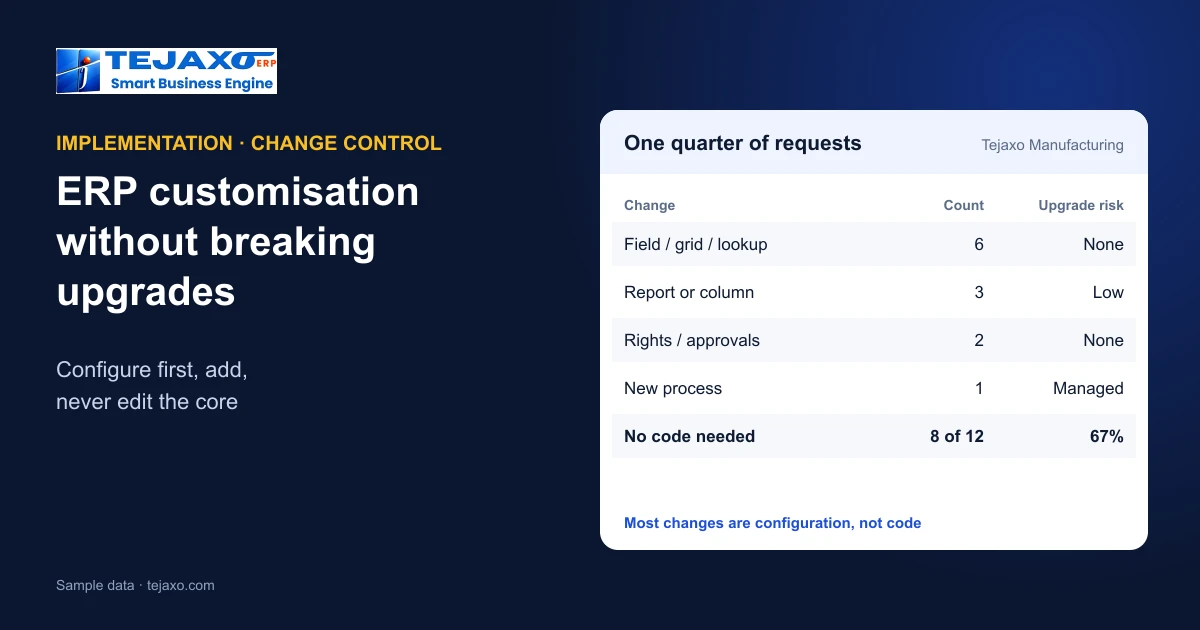 ERP Customisation Without Breaking Upgrades: A Practical Guide