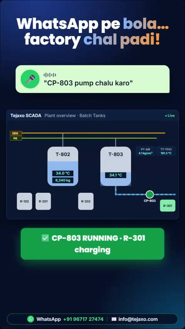 Tejaxo ERP AI video: a WhatsApp voice command starts a pump on the Tejaxo SCADA screen