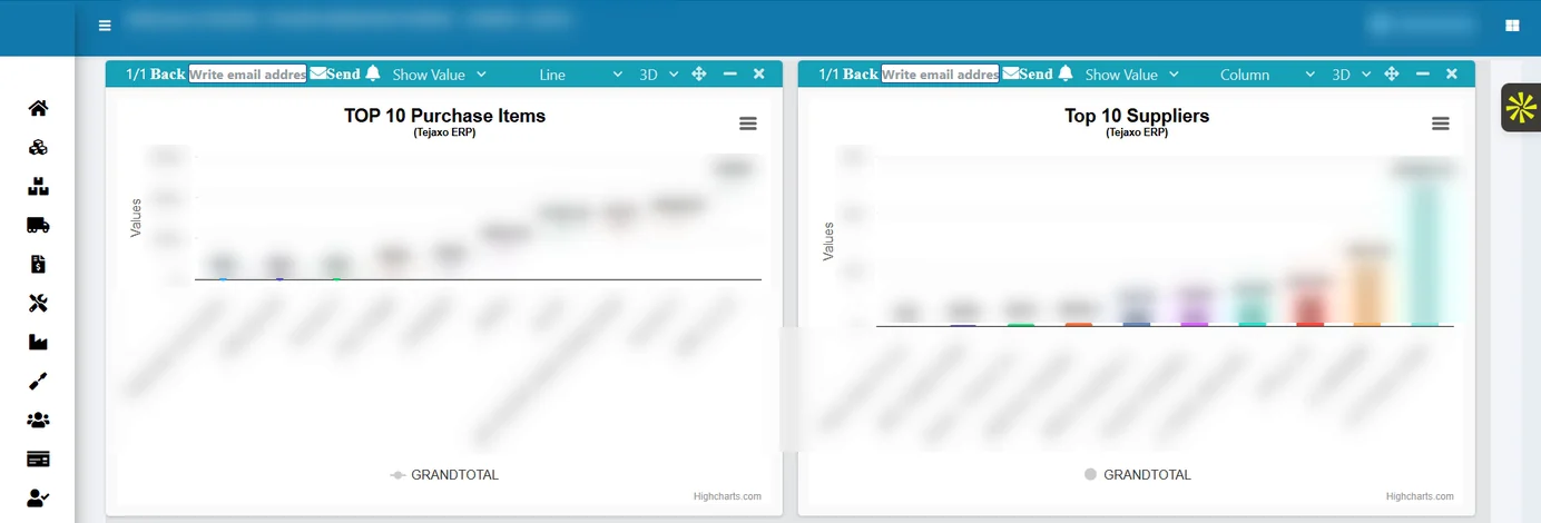 Tejaxo ERP dashboard with top purchase items and top suppliers charts