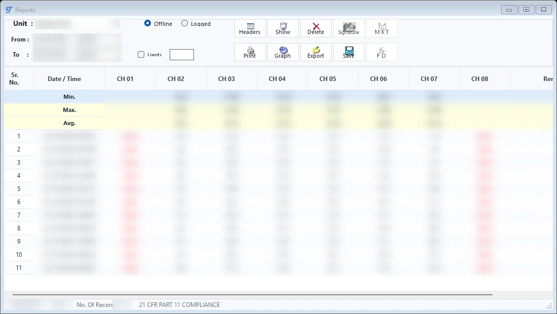 Tejaxo Logger report screen with eight temperature channels and MKT and F0 buttons