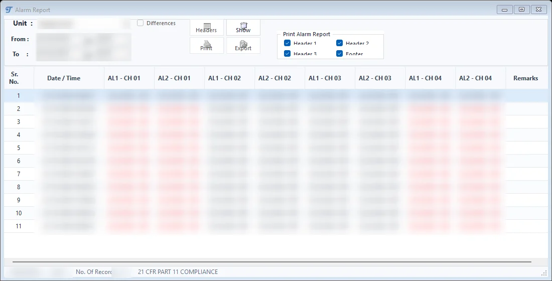 Tejaxo Logger alarm report screen listing alarm states per channel