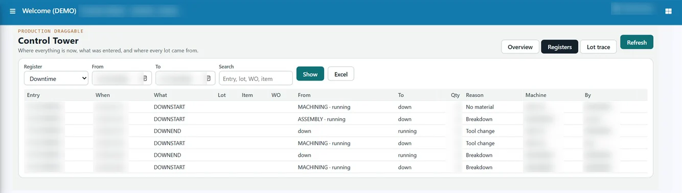 Tejaxo ERP downtime register with downtime start and end entries