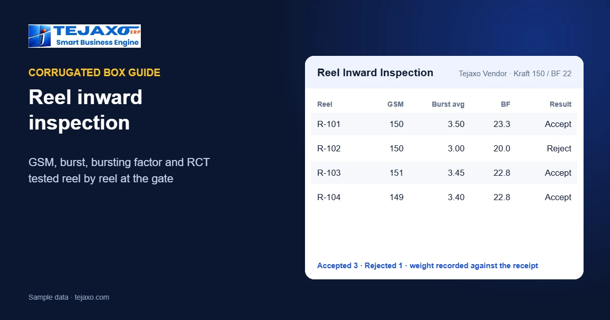 Reel Inward Inspection for Corrugated Boxes: GSM, Burst, BF and RCT by Reel