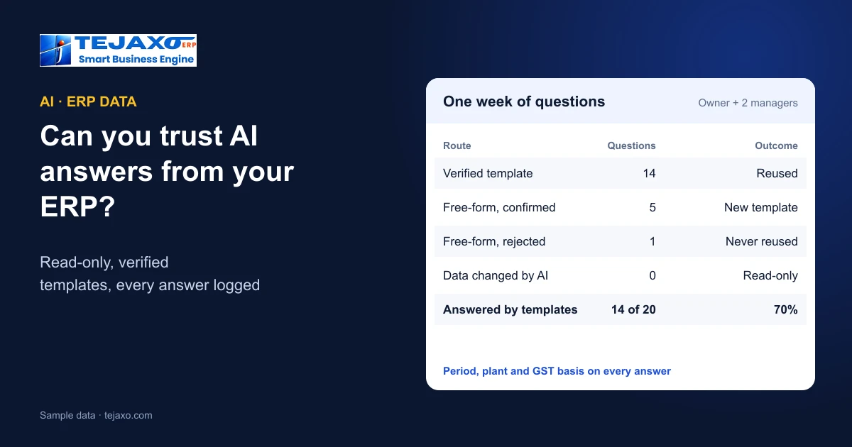 Trustworthy AI answers from ERP data, sample data